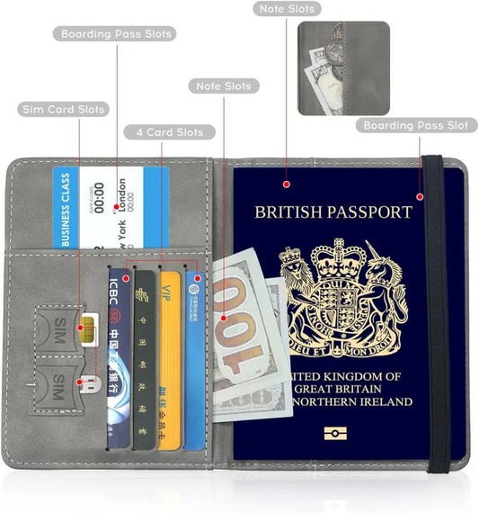 Premium Passport Wallet & Travel Document Organize